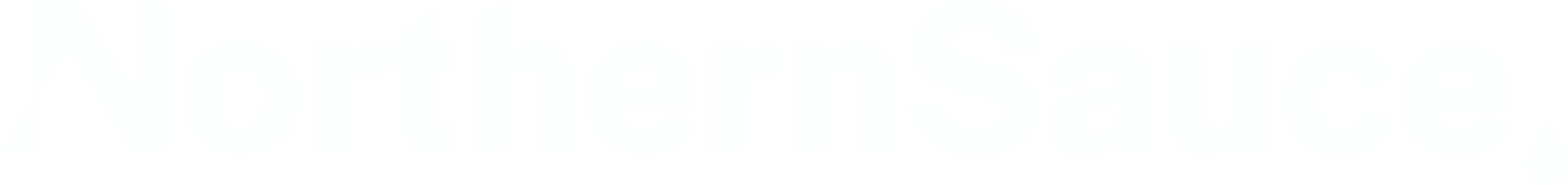 Northern Sauce Ltd